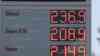 Benzinpreisrekord in Deutschland – 2,37 Euro Liter Diesel: Sonntagnachmittag wurde der Benzinpreisrekord mit 2,37 Euro Liter/Diesel neu aufgestellt: Tankstellen wie leergefegt, weiterer Preisanstieg in den kommenden Tagen möglich 